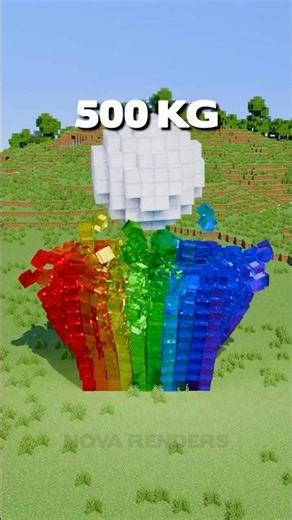 Minecraft Iron Ball vs Rainbow Glass Cube - 50kg to 100,000kg Drop Test (Blender Simulation)