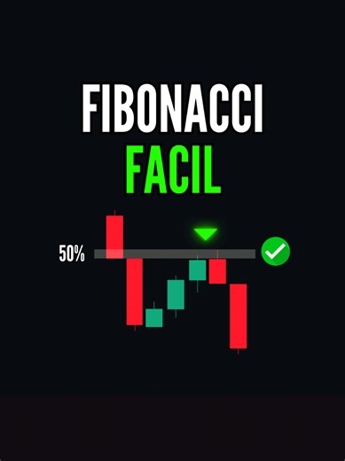 Estrategia de trading con Fibonacci #daytrading #tradingvideo #forex #fyp #trading