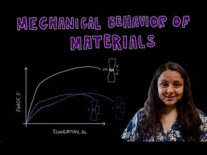 Mechanical Properties 101: Stress, Strain, and Hardness Tests | Machine Design - Lecture 3B