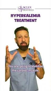 Hyperkalemia Treatment