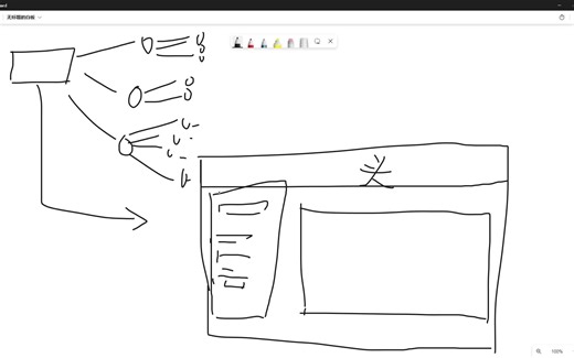 学生管理系统-登录模块