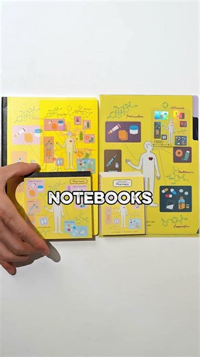 This Notebook Uses Real Science 🧪