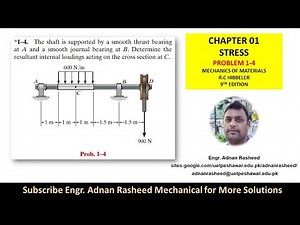 1-4 Stress: Internal Resultant Loading (Chapter 1 Mechanics of Materials by R.C Hibbeler)