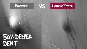 62 reactions · 5 comments | Bạn có muốn thiết bị công trình...