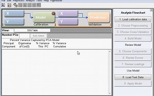 Matlab的PLS Toolbox化学计量学工具箱分析界面和工作区介绍以及PLS回归和PLS-DA分类问题示例