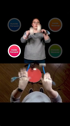 Pipe Band Tenor Drummers...now is the time to work on the visual vocab and musical elements that plague your progress during competition season. Our Tenor Tutor has everything you need to start drumming more Monster today. Check it out! | Rhythm Monster