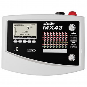 MX43 Control Panel