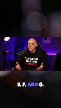 P&C Commercial Property Policies Explained 2025 | Insurance Training Academy | Part - 7