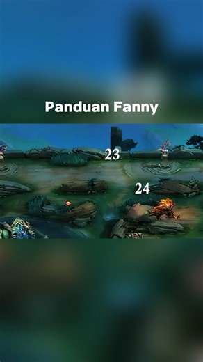 FANNY CABLE TUTORIAL (bagian 4)