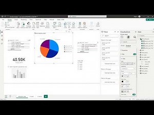 Mastering Power BI: Fiscal Year Analysis with Quarterly Distribution