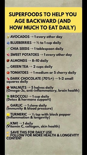 Superfoods That Help You Age Backward and How Much to Eat Daily #functionalmedicine #holisticliving