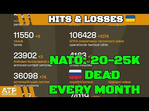NATO: Huge 🇷🇺 Kill Stats, 🇺🇦 Energy in Trouble | Ukraine War Update (20260114): Overnight News