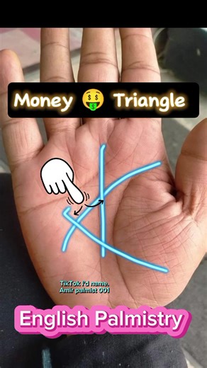 Money Triangle In Palmistry: Unlocking the Secrets to Wealth 💰