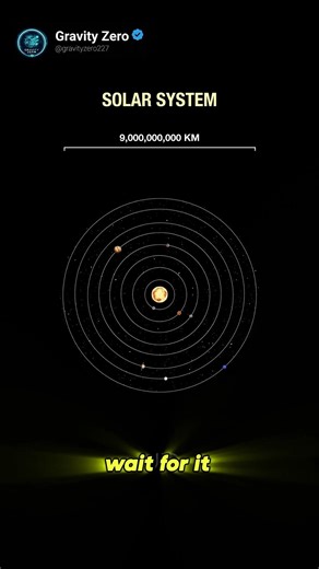 TON 618 is a BABY next to Phoenix A👶