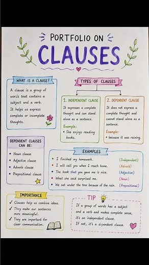 Clauses Made Easy 📚 | Independent vs Dependent Clause Explained