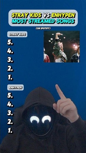 Stray Kids VS ENHYPEN Most Streamed Songs 🎶