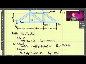 Statics - Chapter 6 (3 of 4): Method of Sections