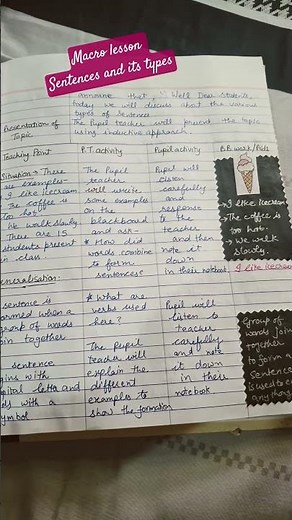 macro lesson plan 25# macro lesson of english for b.ed students # sentences and it's types