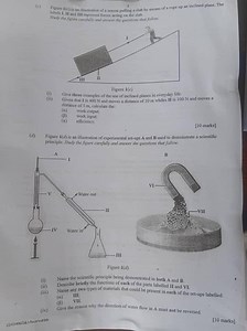 Figure 1(c) illustrates a mason pulling a slab up an inclined p... | Filo