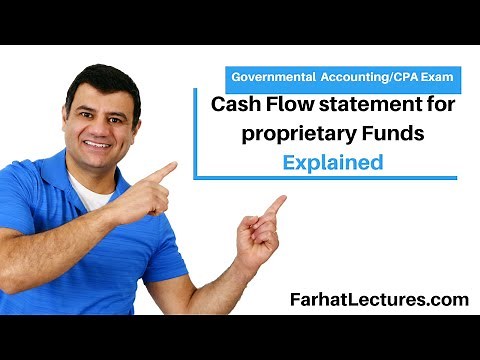Cash Flow statement for proprietary Funds | Governmental Accounting | CPA Exam FAR