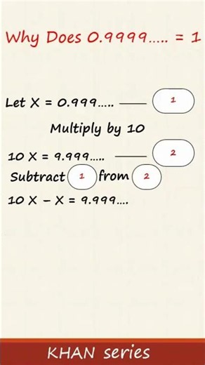 Why Does 0.9999.......= 1 | Why 0.999... Actually Equals 1| The Math Mystery: Is 0.999... = 1? |