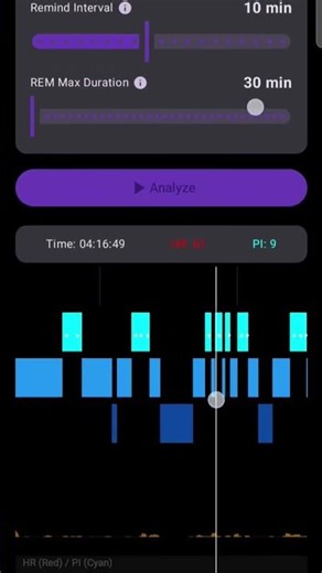 Lucid Wake Sleep Analyzer Demo