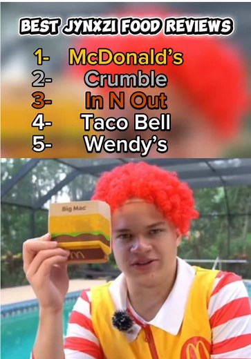Wendy's and Taco Bell Food Reviews: Honest Ratings
