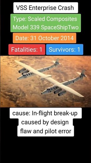 VSS Enterprise Crash on 31st October 2014 #airdisaster #planecrash #aircrash #breakup #aircraft