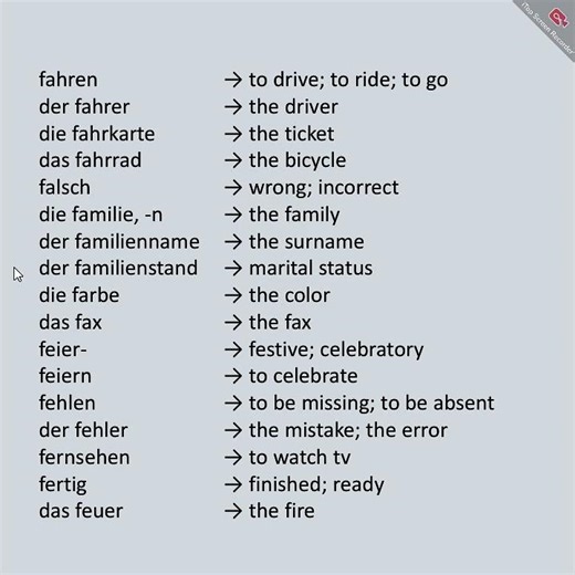Goethe A1 vocabulary 1 starting with Letter F #german #germanlanguage #germanvocabulary
