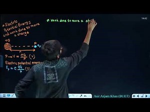 🌿HSC Physics 2nd paper ||Chapter-2|| (Part-5)(English version)