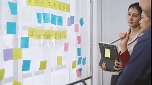 Brainstorming Session: A collaborative team analyzes sticky notes on a whiteboard, strategizing and brainstorming ideas for a project. The image evokes a sense of focused discussion and teamwork.