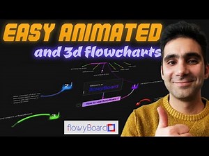 Create Animated & 3D Flowcharts quick and easy with this tool, flowyBoard.com