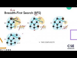 Algorithm Seg 5 part 1| BFS & DFS