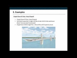 Spanning Bridges Using Extradosed Cables