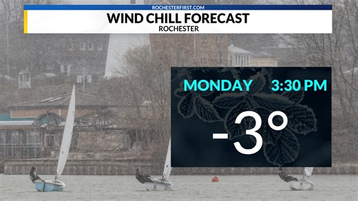 Weather forecast: Time to dig out after heavy snow over the weekend