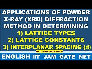 (ENGLISH) APPLICATIONS OF POWDER x-ray diffraction LATTICE TYPES CONSTANTS INTERPLANAR SPACING (d)