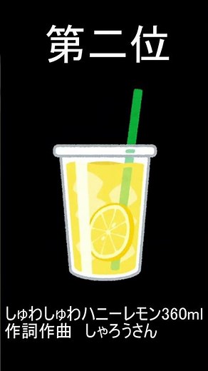 個人的しゃろうさんBGMTOP5！#shorts