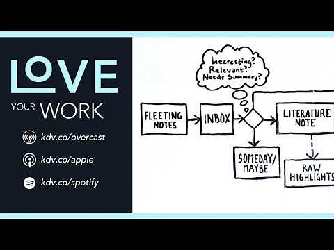 250. My Zettelkasten: An Author’s Digital Slip-Box Method Example (Using Plain-Text Software)