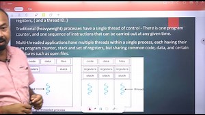 Operating System - Threads And Process Synchronisation-1