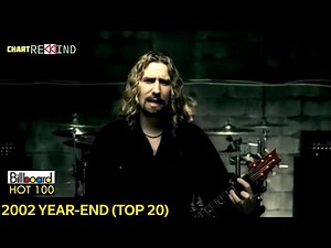 BILLBOARD GLOBAL HOT 100 2002 YEAR-END (TOP 20) | CHART REWIND