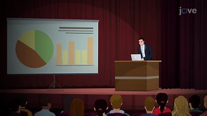 Video: Labeling Emotion