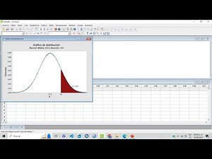 Explicación de la distribución normal utilizando Minitab