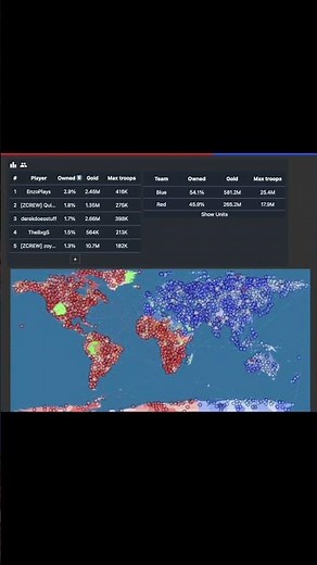1000 Players Battle in OpenFront.io