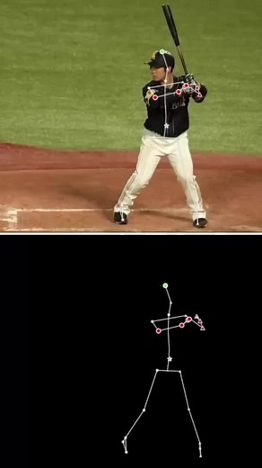 近藤健介のバッティングフォーム動作解析