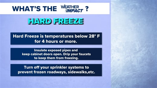 What is considered a Hard Freeze?