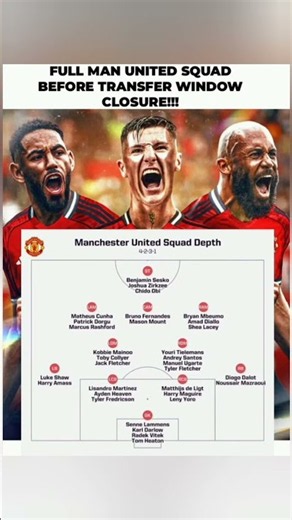 Man United's FULL 26/27 Squad — Depth Chart REVEALED Before Transfer Window Closes! 🔴🔥 #mufc #manutd