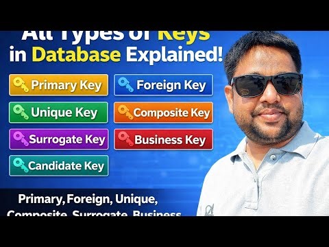 All Types of Keys in Database Explained | Primary, Foreign, Unique, Composite, Surrogate Keys.