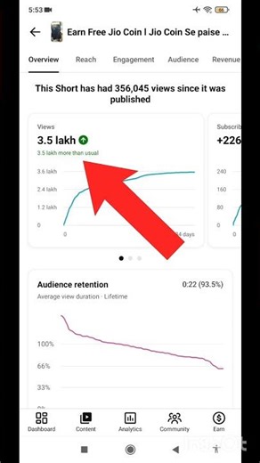 ✅ How I Tripled My Audience Retention in 2026 📈 #audienceretention