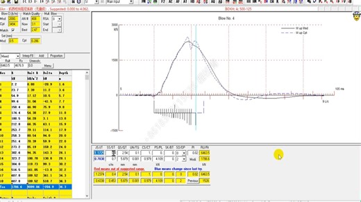 高应变培训教程系列2/2-CAPWAP2014软件
