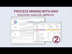 Process Mining with ARIS. Discover. Analyze. Improve. Part 2
